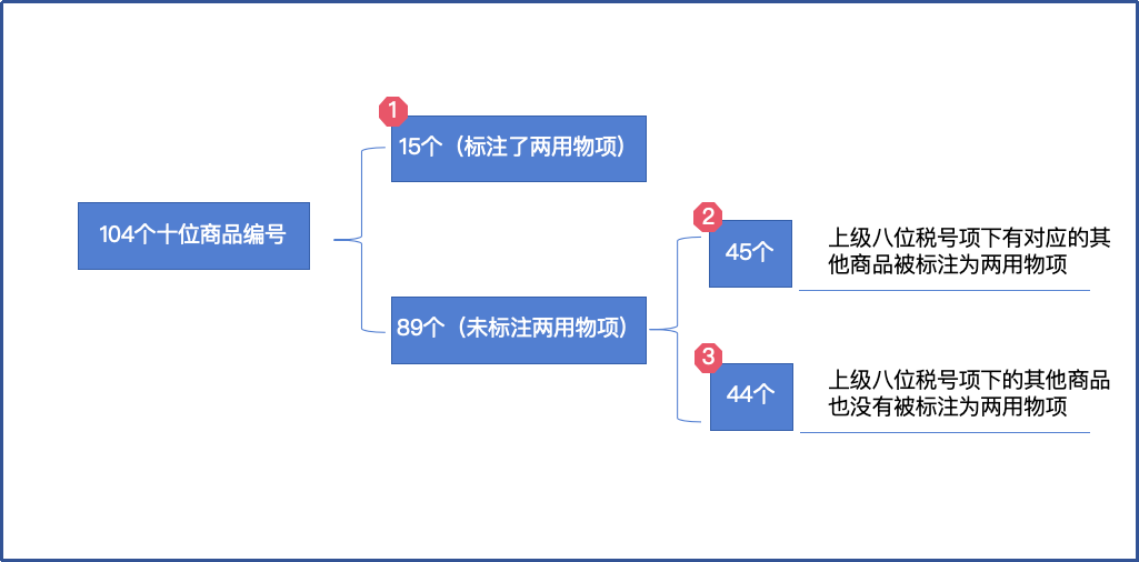 微信图片_2026-05-29_104546_337.png