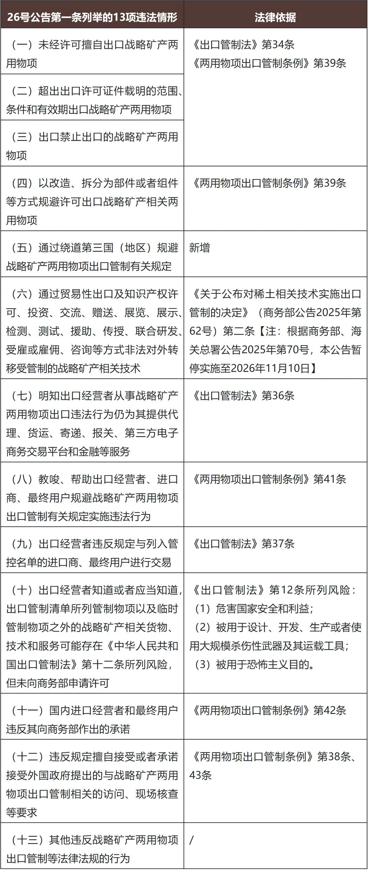 微信图片_2026-07-07_135537_819.jpg