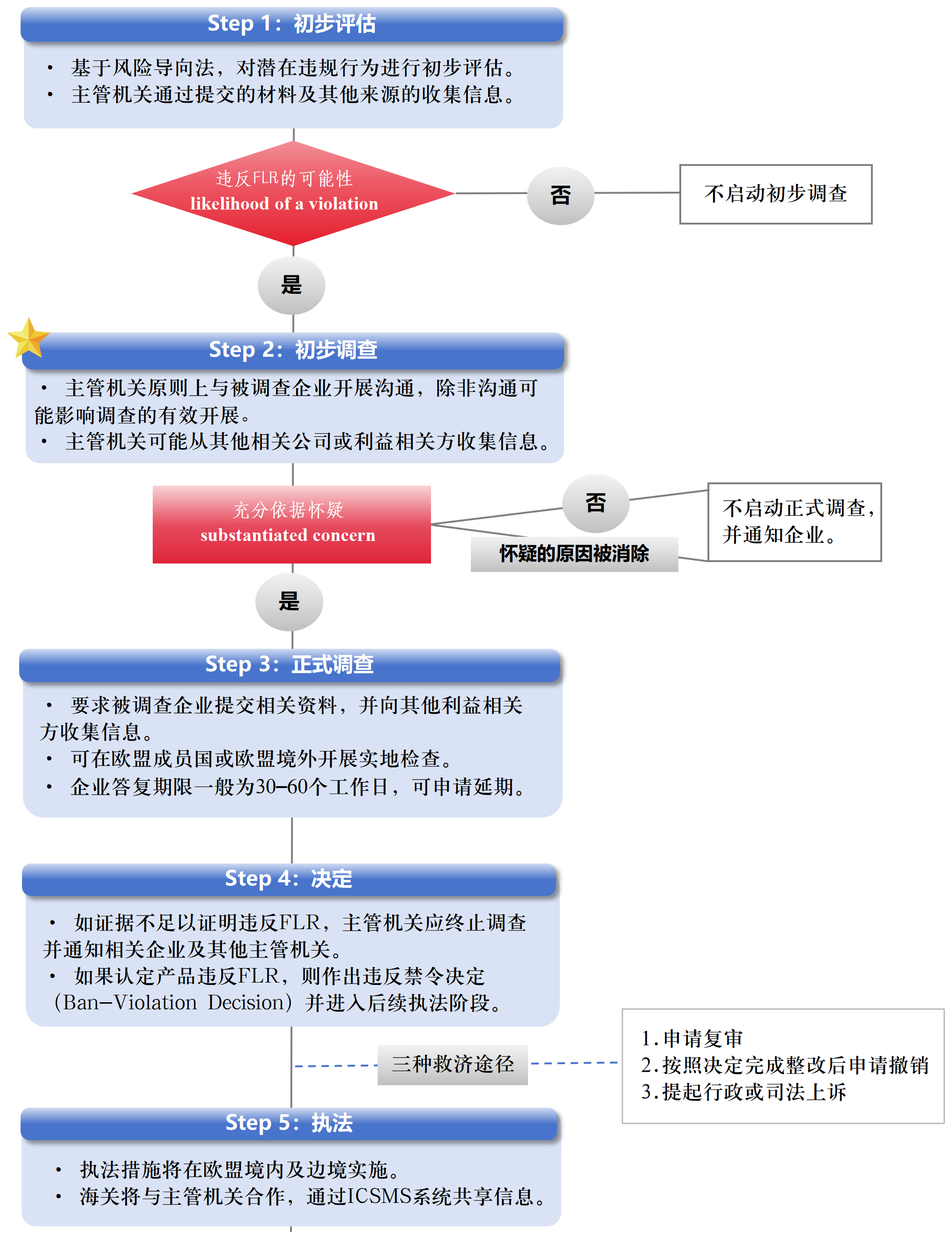 微信图片_2026-07-07_142030_374.png