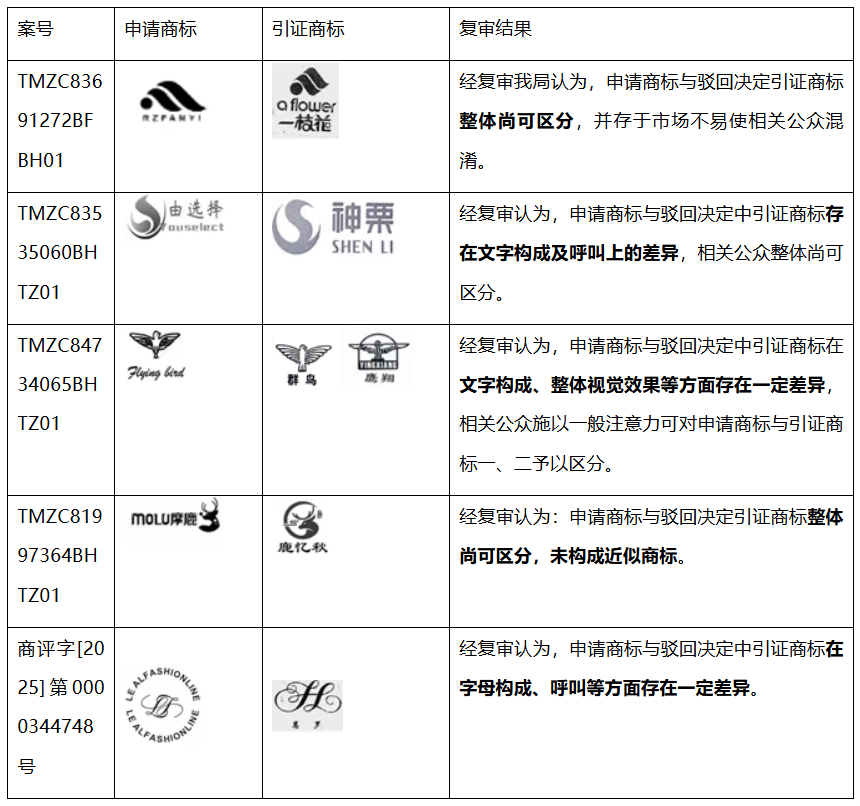 {1C5B32A6-14F3-484F-8399-3F1D3F784529}.png
