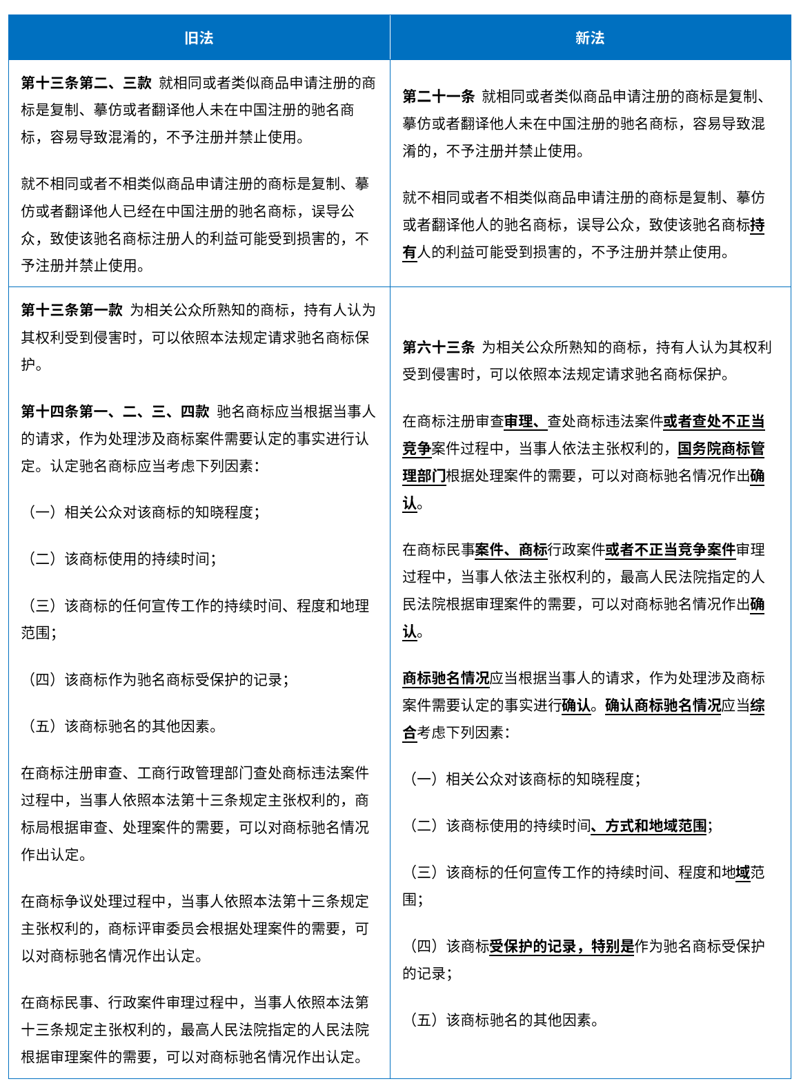 微信图片_2026-07-15_135232_534.png